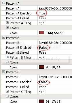 sims 3 tutorial in italiano