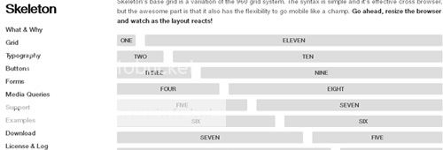 Top Responsive Frameworks responsive framework 2 Top Responsive Frameworks