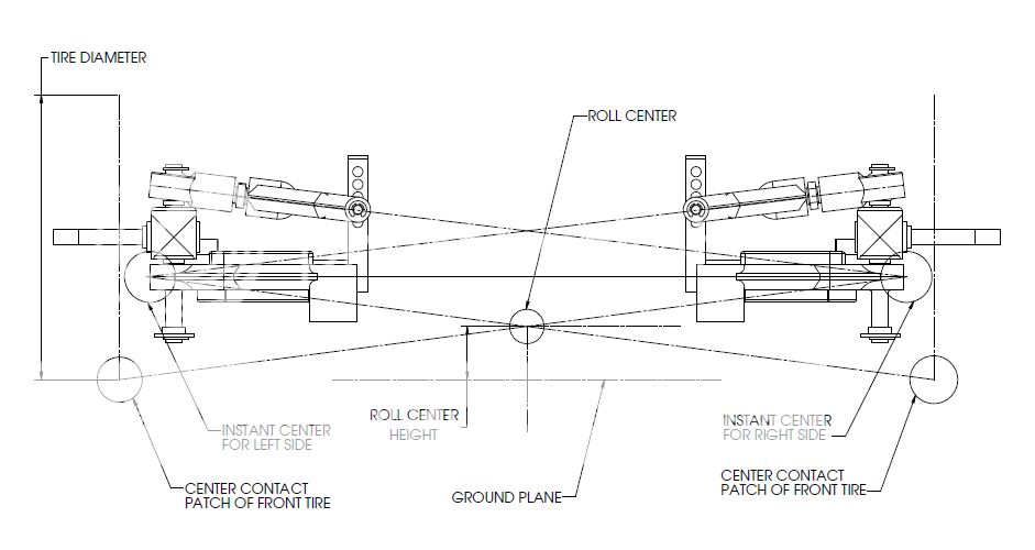 forum electric road chassis drawing forum electric road chassis drawing