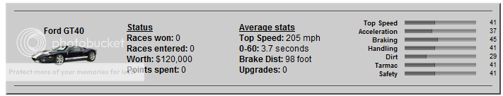 ClassAFordGT40.png