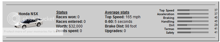 ClassAHondaNSX.png